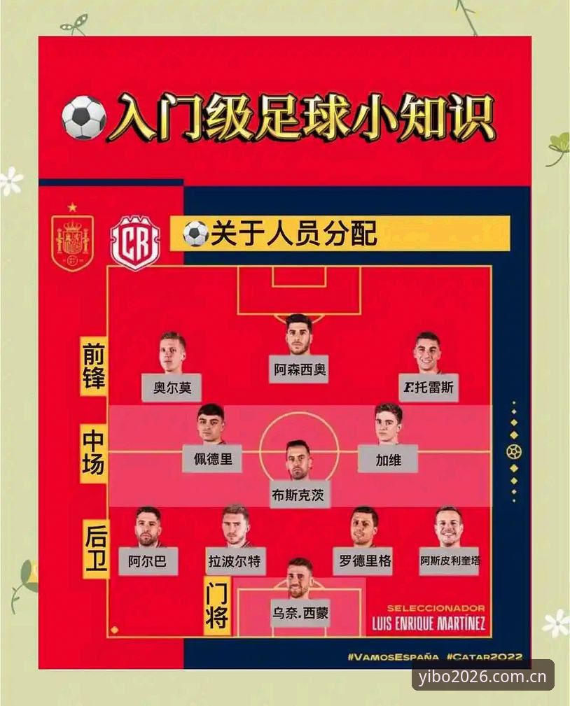 世界杯扩军66队最新动态：亿博体育官网新手看球指南